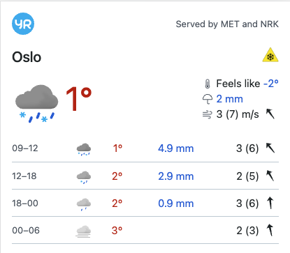 Card widget showing compact weather forecast for the next 24 hours in a table